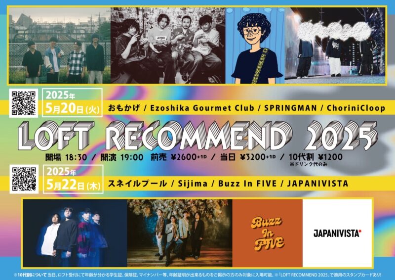LOFT RECOMMEND 2025